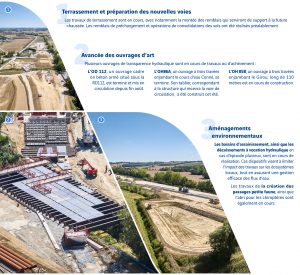 Verfeil : avancement travaux